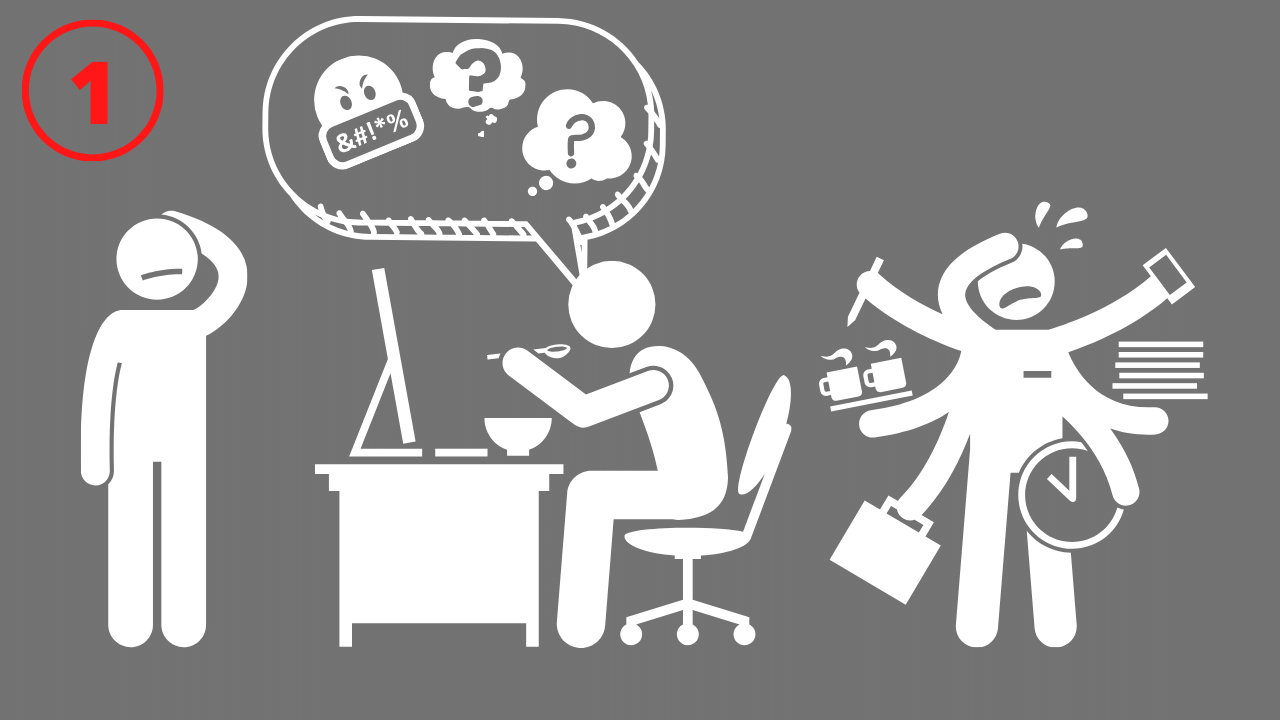 Marketing confusion