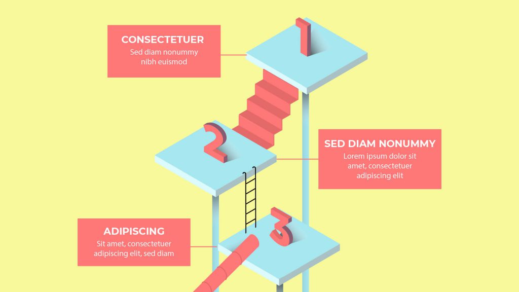 SEO Ladder