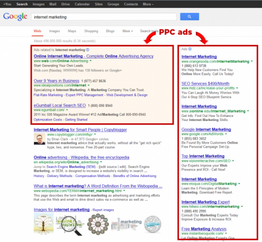 pay-per-click advertising