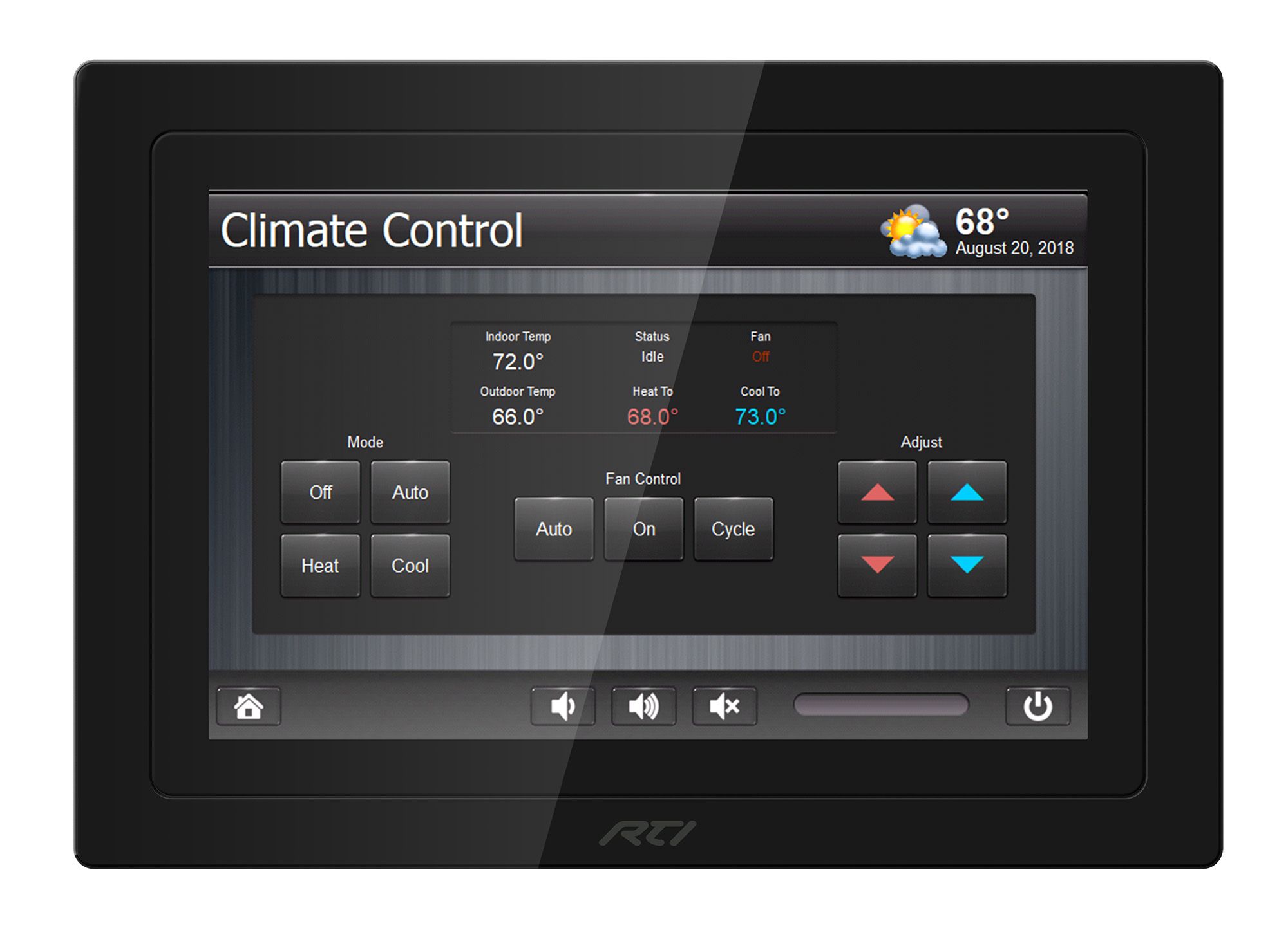 Touchscreen Automation Control