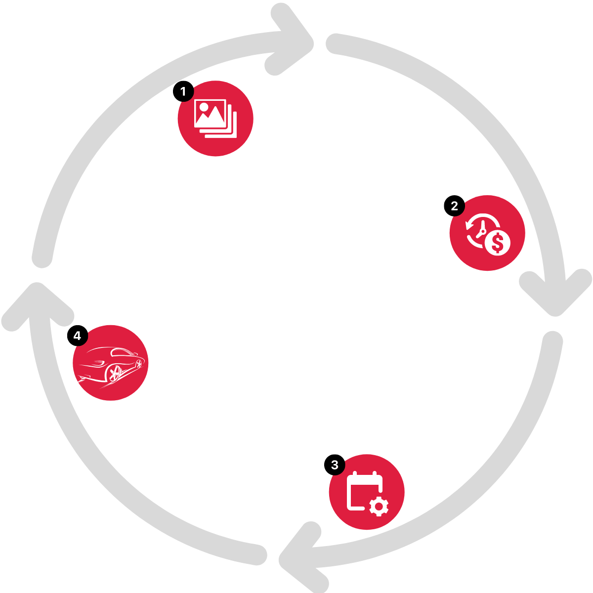 Dent Repair - How It Works Diagram