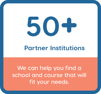 Partner Institutions