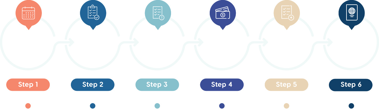 Get your Student Visa with  Gogozing Migration. Here’s how: