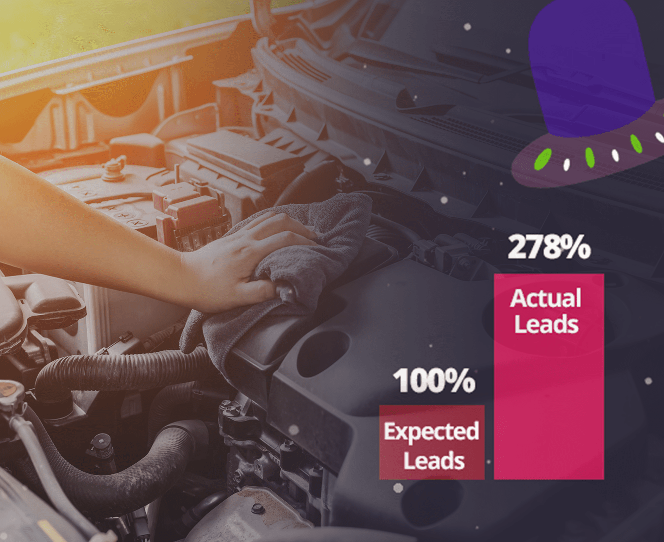 70% Increase In Leads ﻿For Auto Repair Case Study
