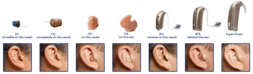 spokane audiologist