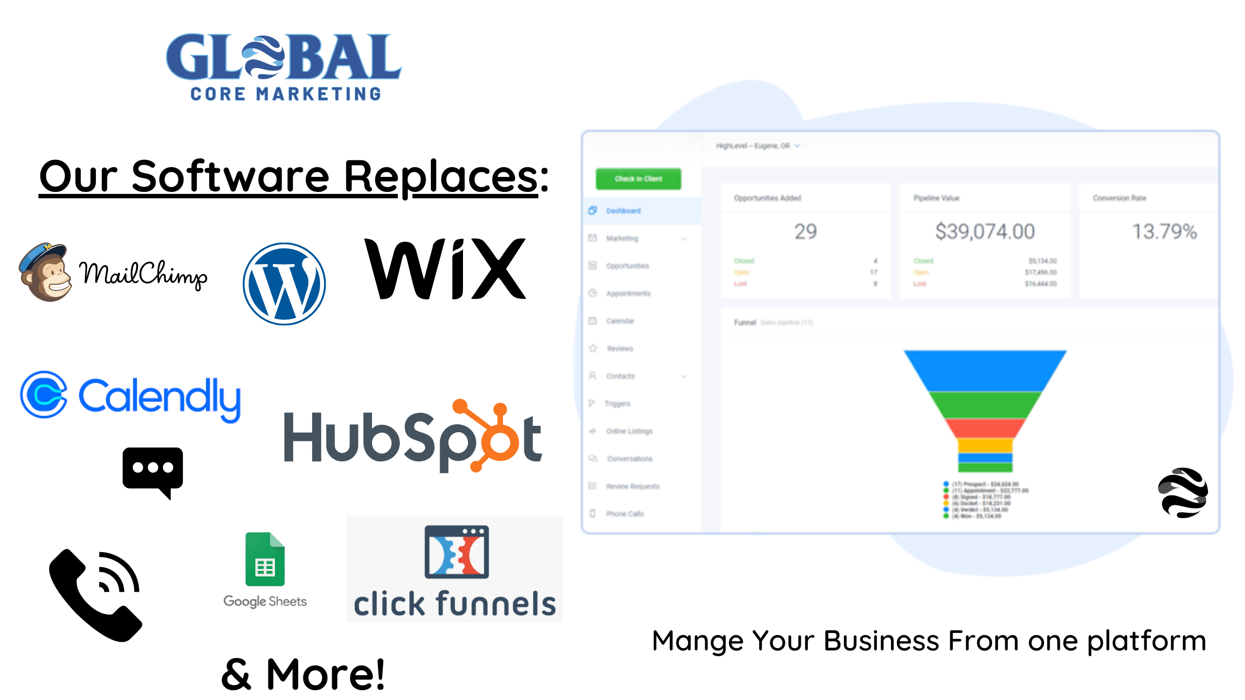 All in one marketing platform