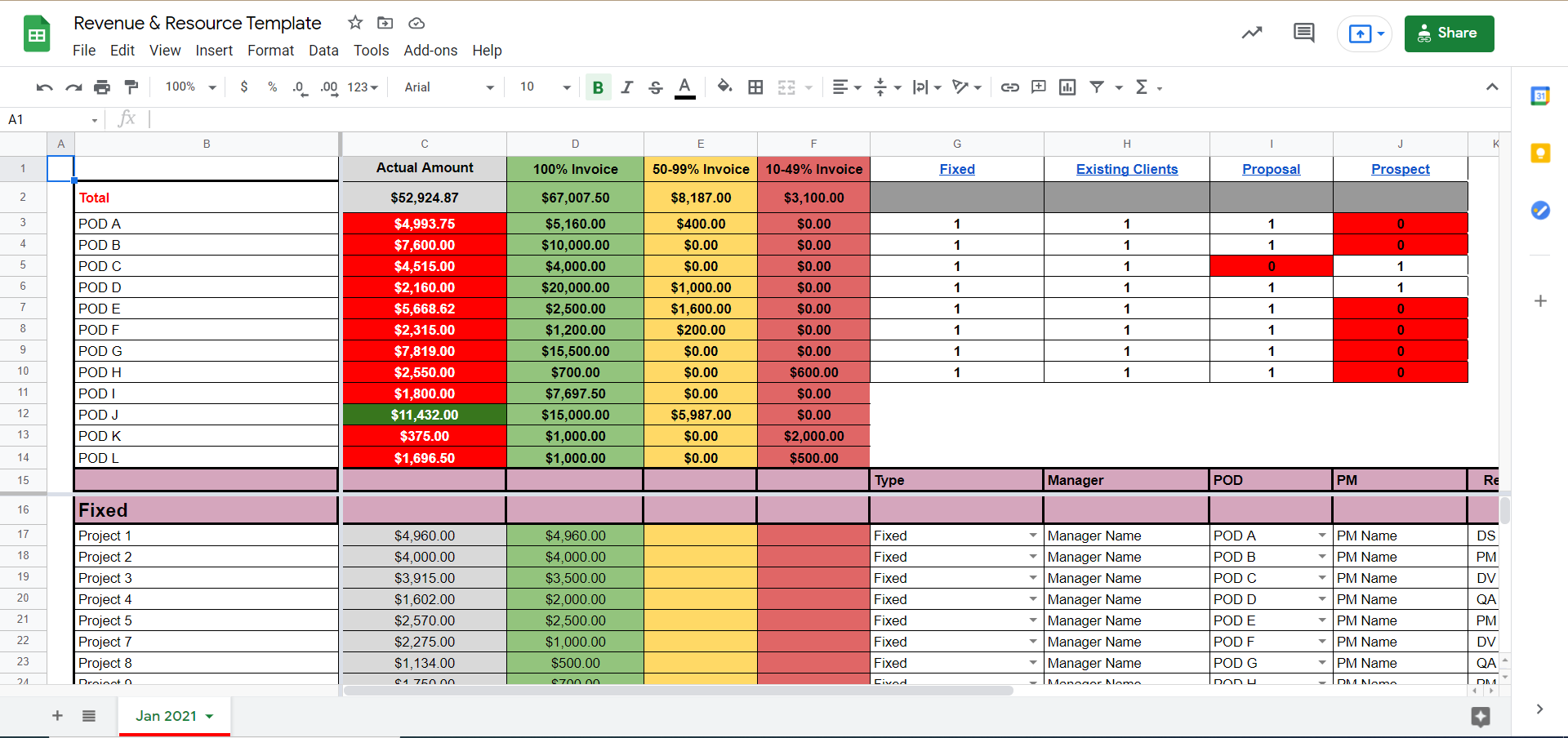 Revenue and Resource Projection Template