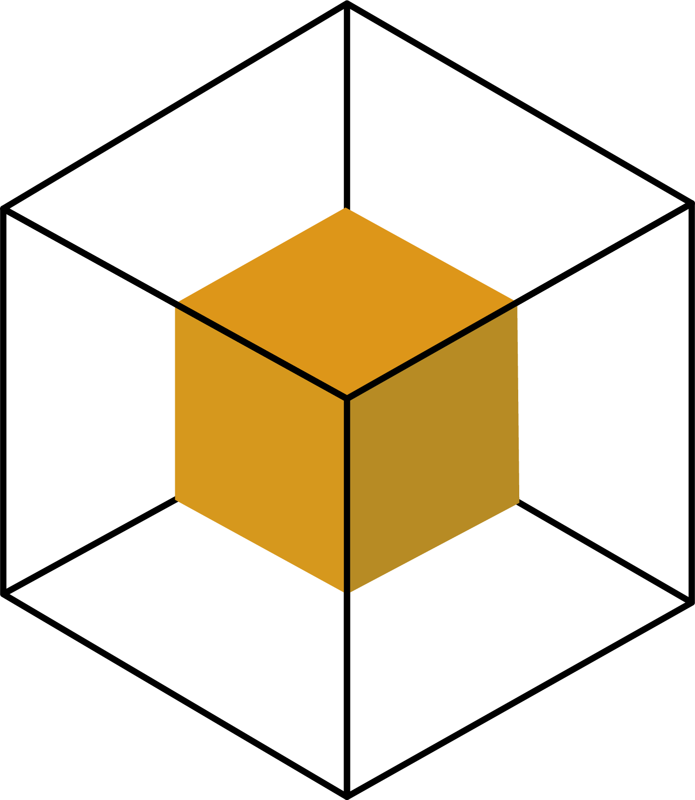 Educo App